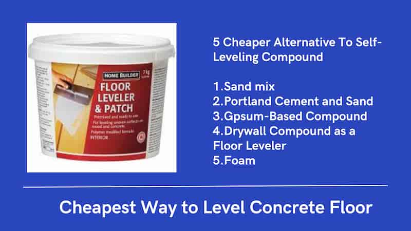 Cheapest Way to Level Concrete Floor