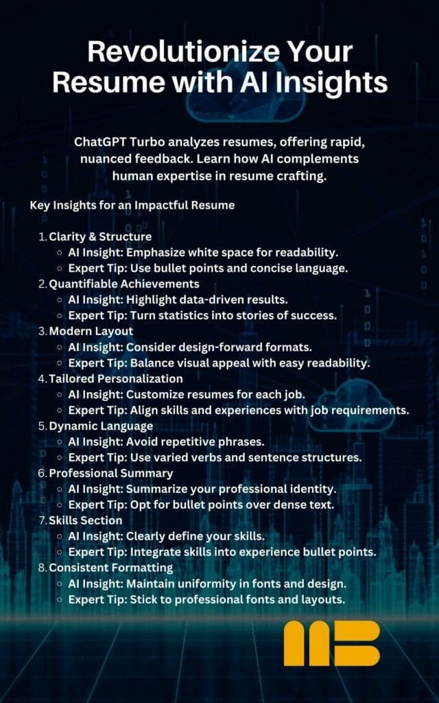 Infographic on Enhancing Resumes with AI and Expert Insights